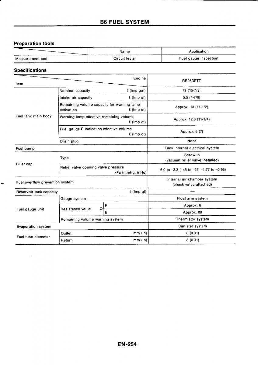 Nissan GTR R32 workshop service manual / page 271