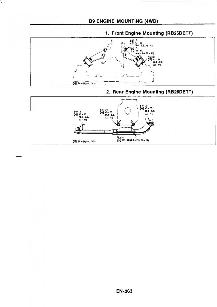 Nissan GTR R32 workshop service manual / page 280