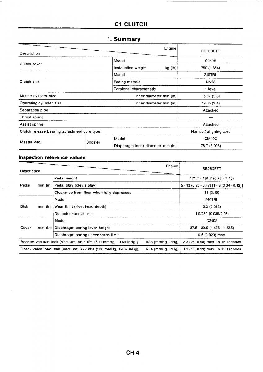 Nissan GTR R32 workshop service manual / page 284