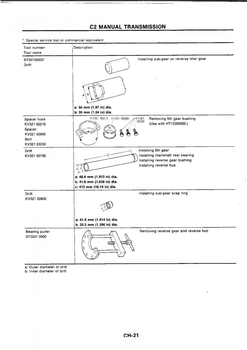 Nissan GTR R32 workshop service manual / page 301