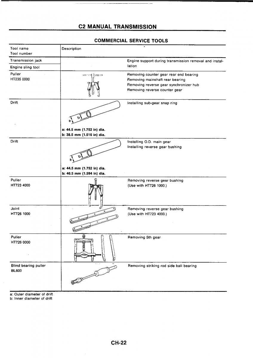 Nissan GTR R32 workshop service manual / page 302