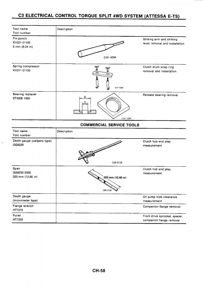 Nissan GTR R32 workshop service manual / page 337