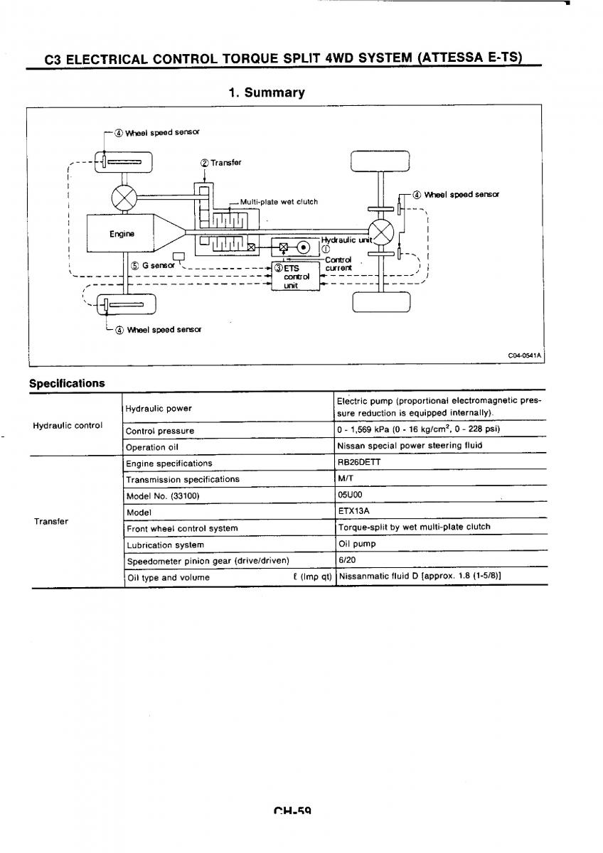 Nissan GTR R32 workshop service manual / page 338