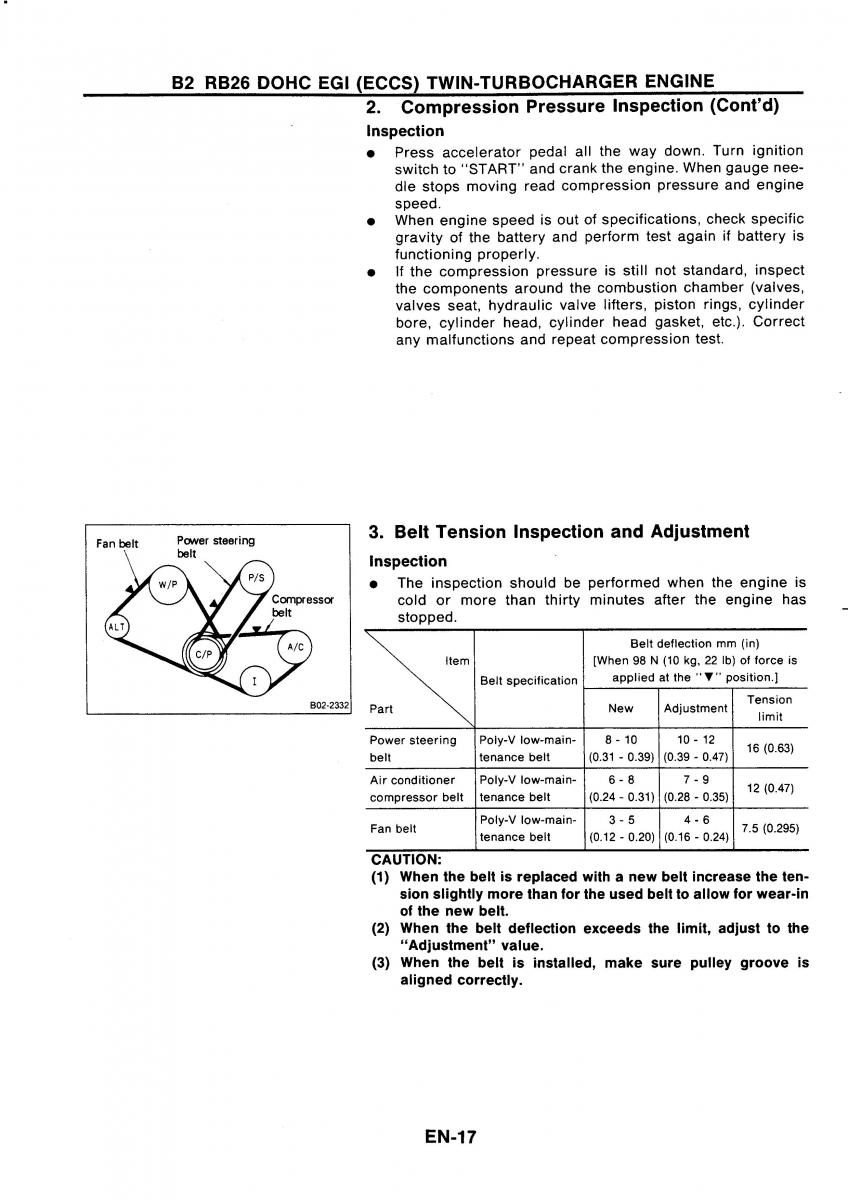 Nissan GTR R32 workshop service manual / page 34