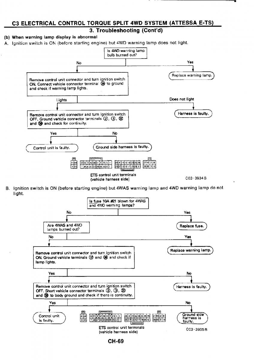 Nissan GTR R32 workshop service manual / page 348