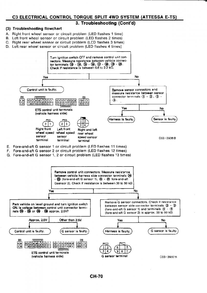 Nissan GTR R32 workshop service manual / page 349