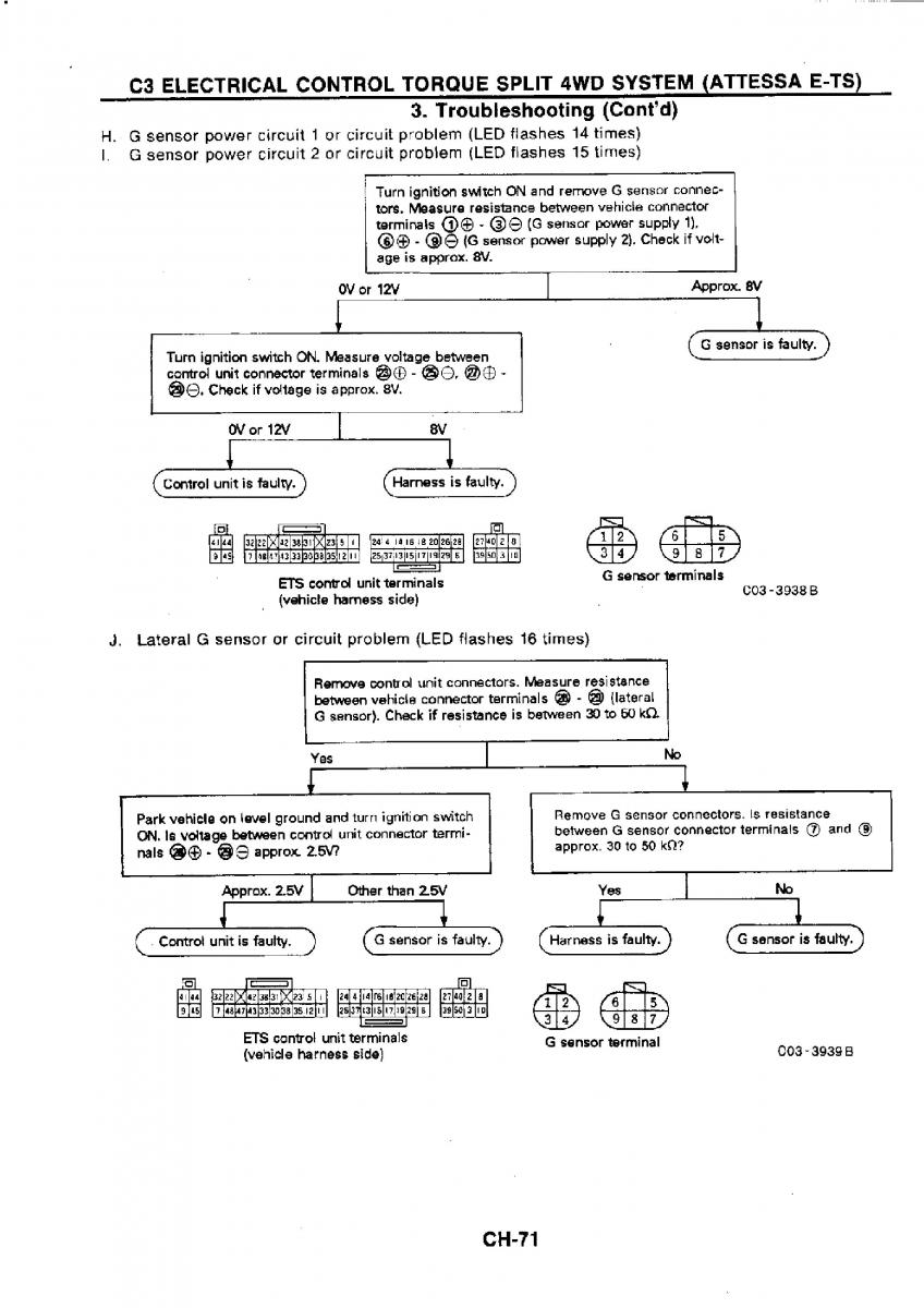 Nissan GTR R32 workshop service manual / page 350