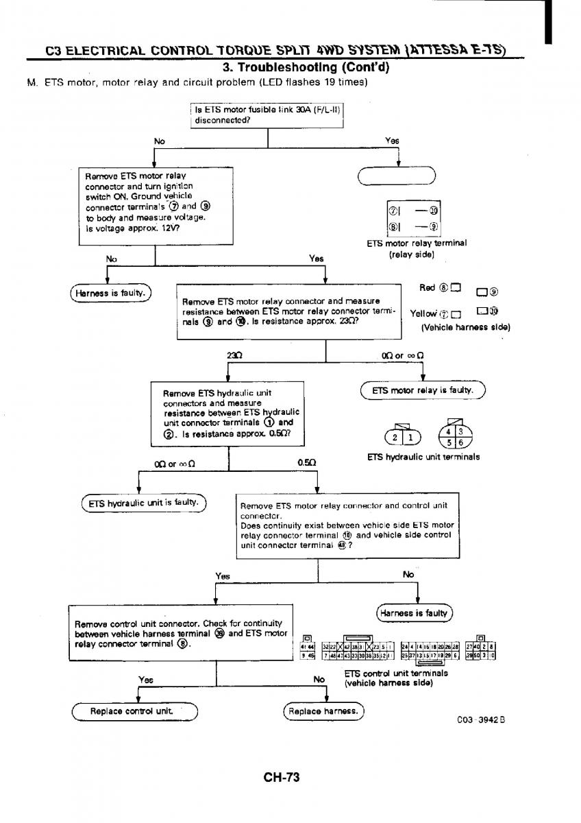 Nissan GTR R32 workshop service manual / page 352