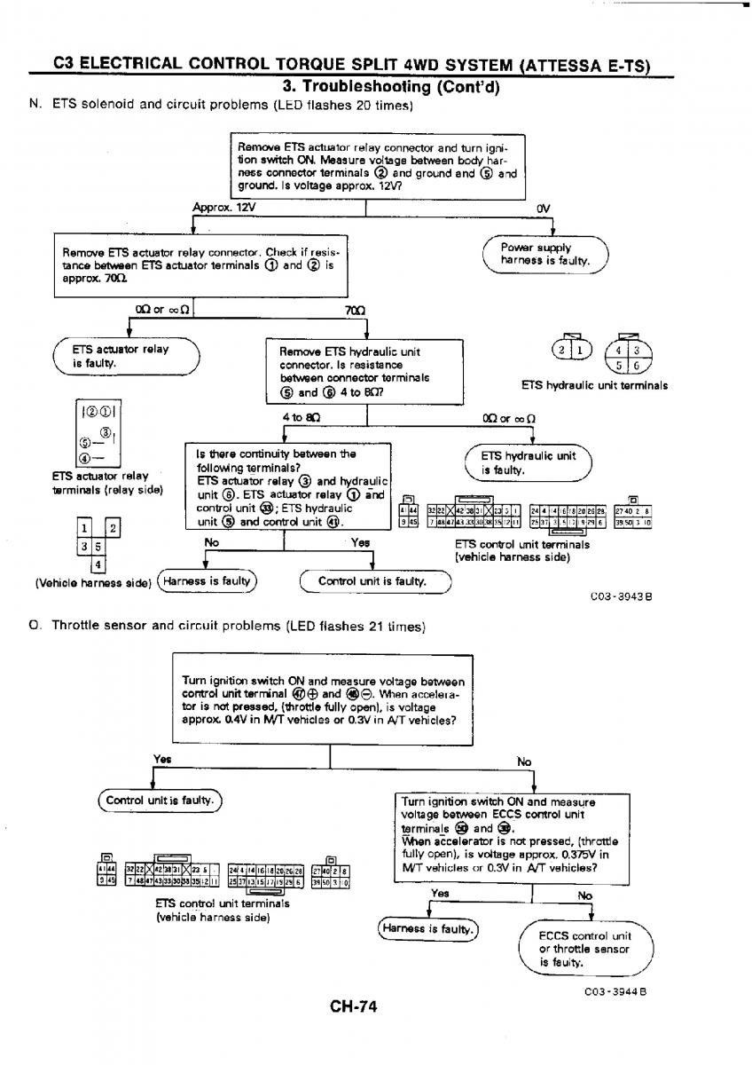 Nissan GTR R32 workshop service manual / page 353