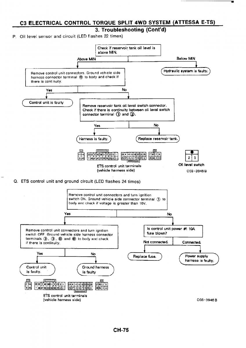 Nissan GTR R32 workshop service manual / page 354