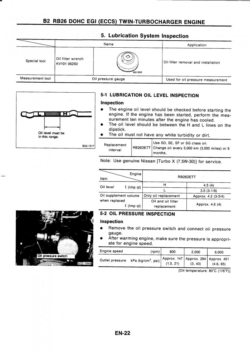 Nissan GTR R32 workshop service manual / page 39