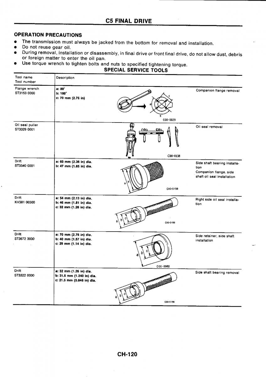 Nissan GTR R32 workshop service manual / page 399