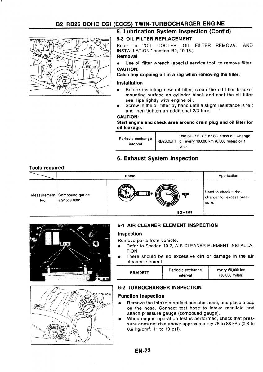 Nissan GTR R32 workshop service manual / page 40