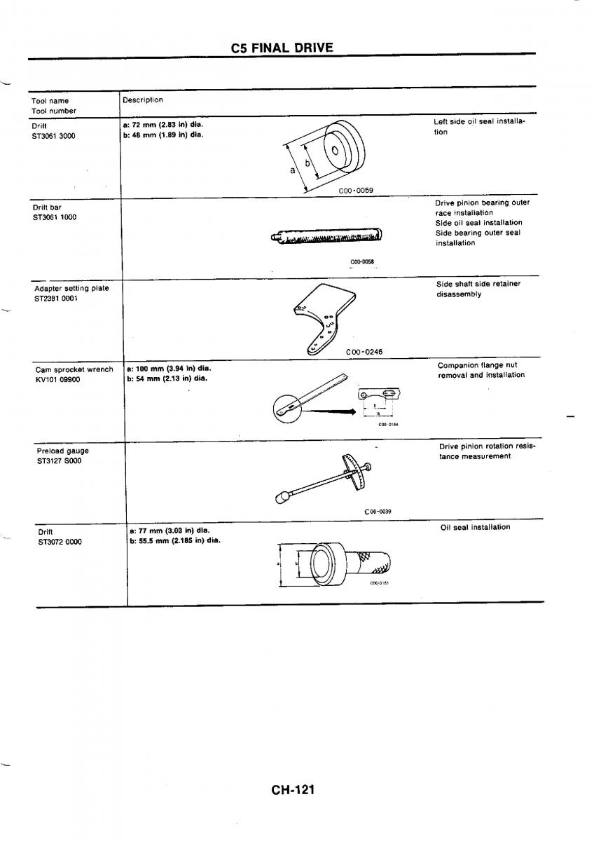 Nissan GTR R32 workshop service manual / page 400