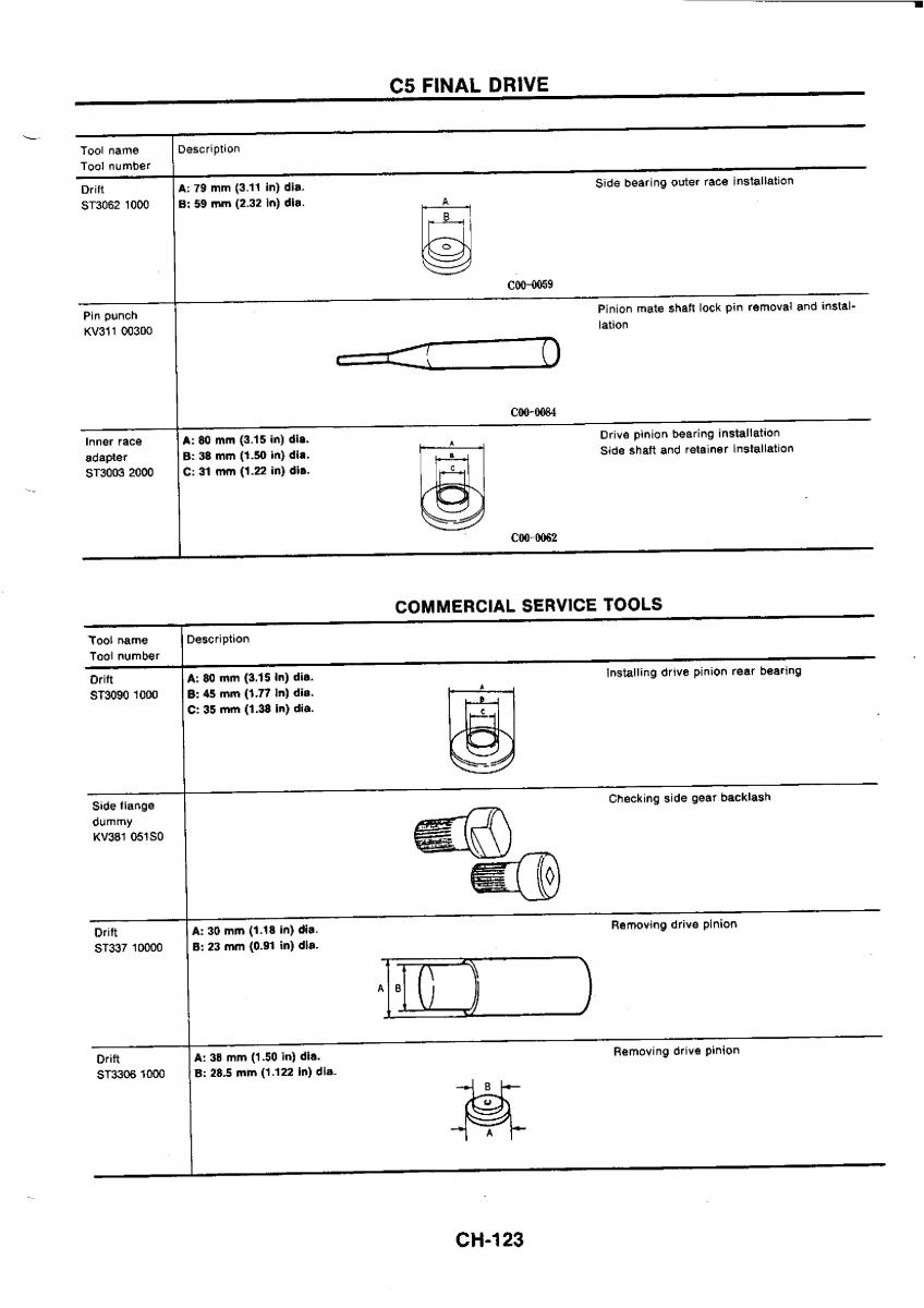 Nissan GTR R32 workshop service manual / page 402