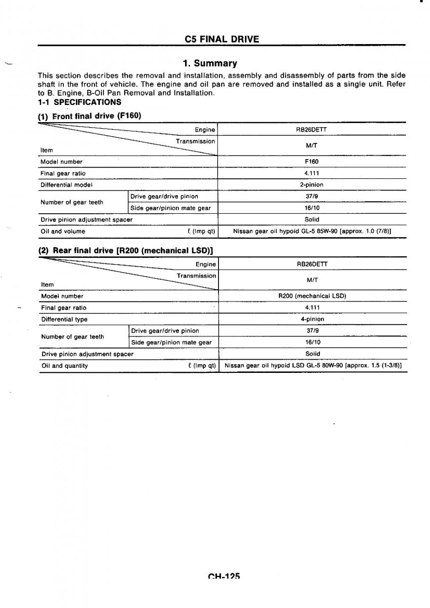 Nissan GTR R32 workshop service manual / page 404