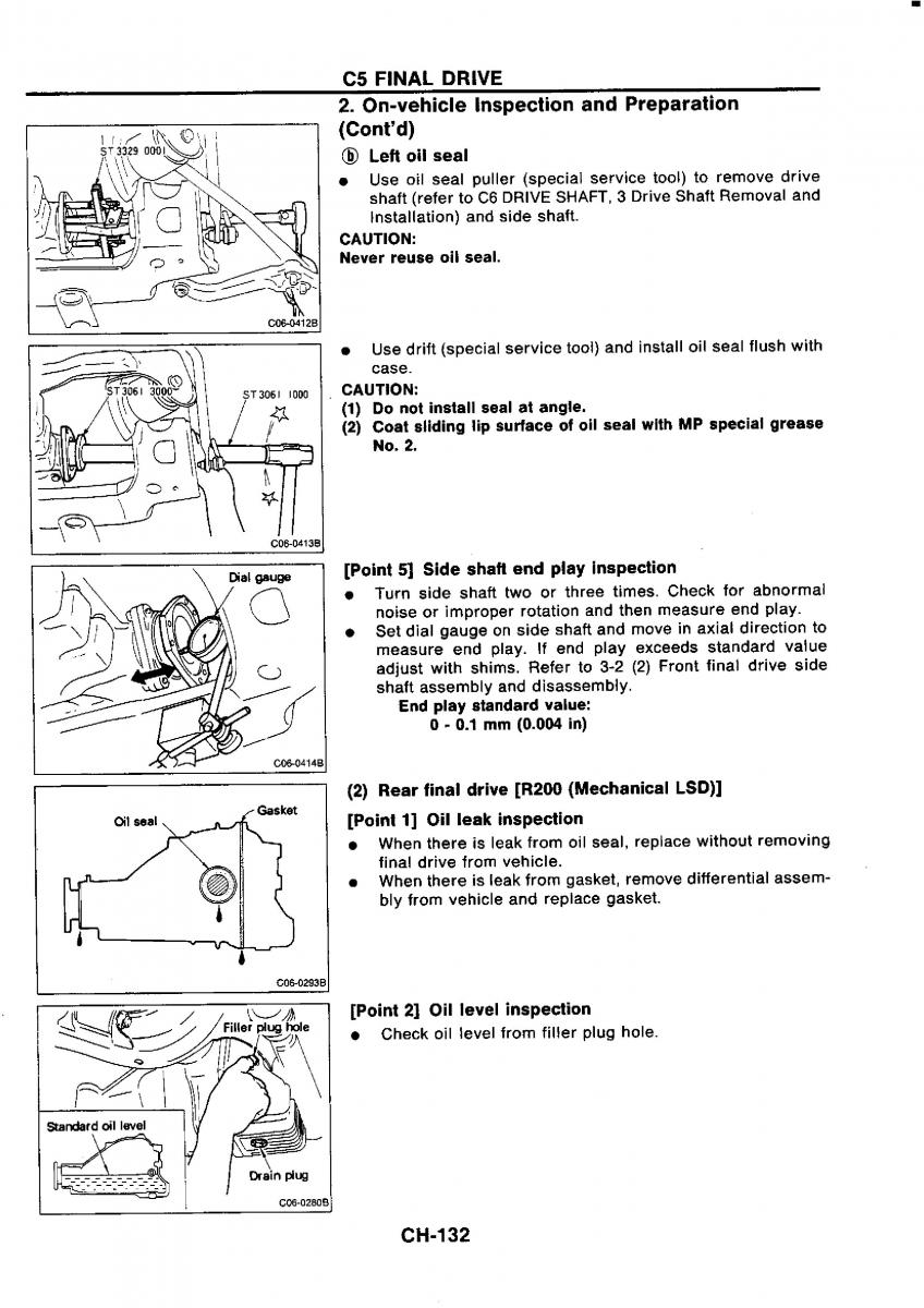 Nissan GTR R32 workshop service manual / page 411