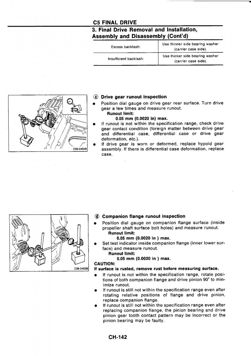 Nissan GTR R32 workshop service manual / page 421