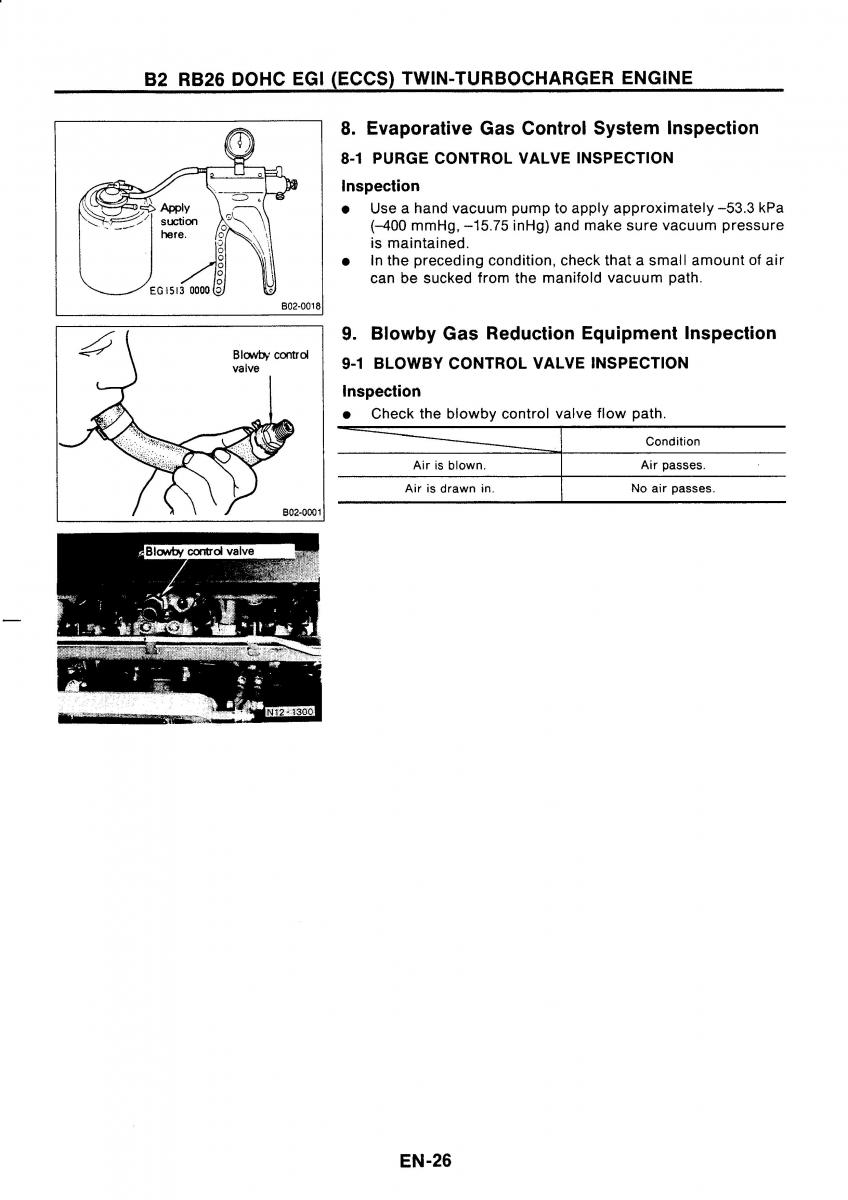 Nissan GTR R32 workshop service manual / page 43