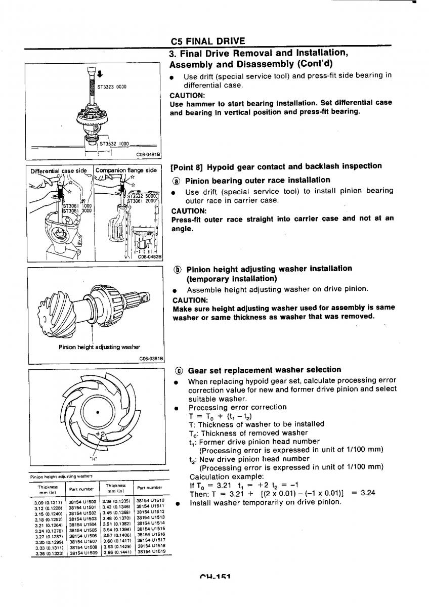 Nissan GTR R32 workshop service manual / page 430