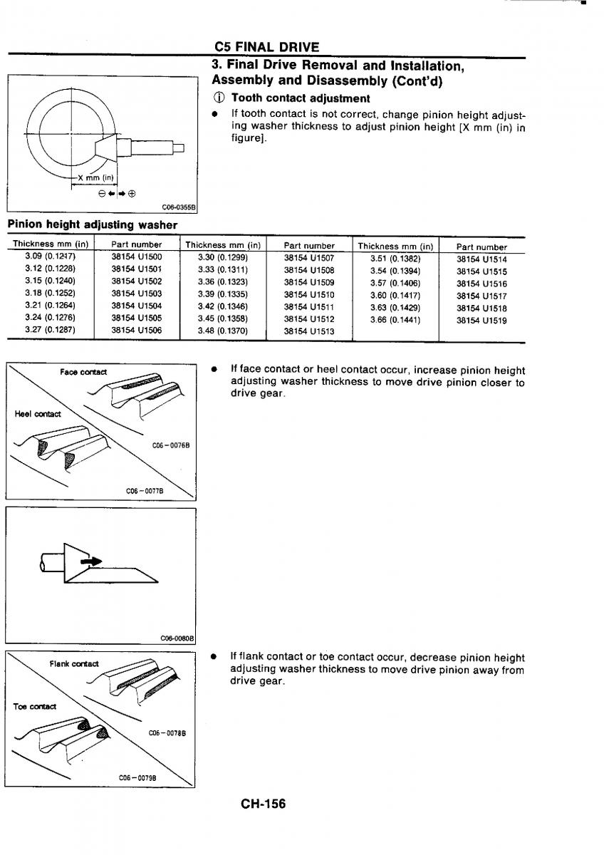 Nissan GTR R32 workshop service manual / page 435