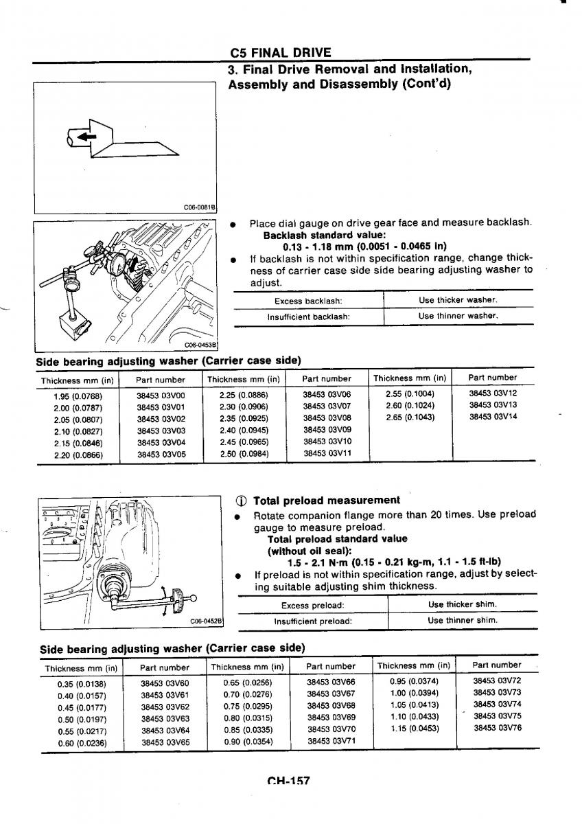 Nissan GTR R32 workshop service manual / page 436