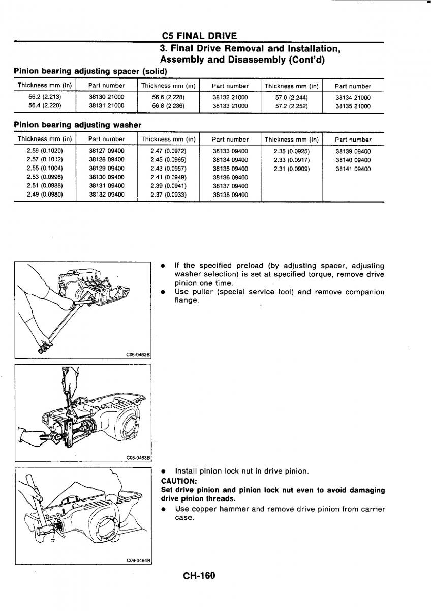 Nissan GTR R32 workshop service manual / page 439