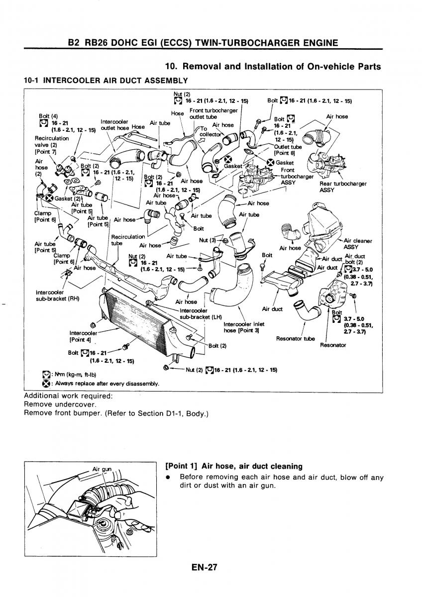 Nissan GTR R32 workshop service manual / page 44