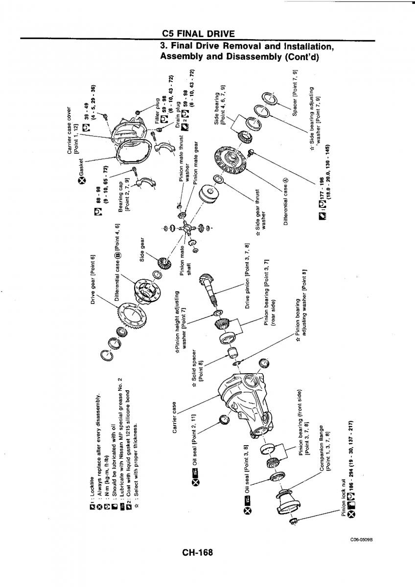 Nissan GTR R32 workshop service manual / page 447