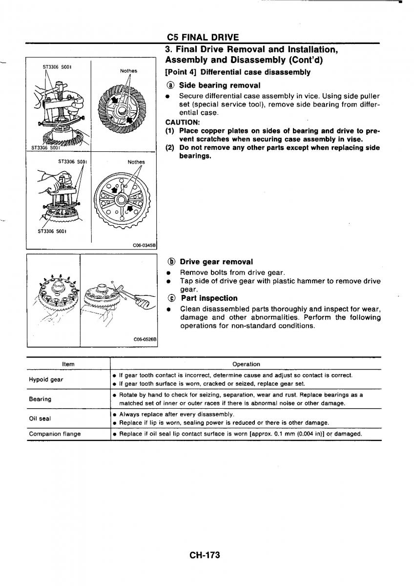 Nissan GTR R32 workshop service manual / page 452