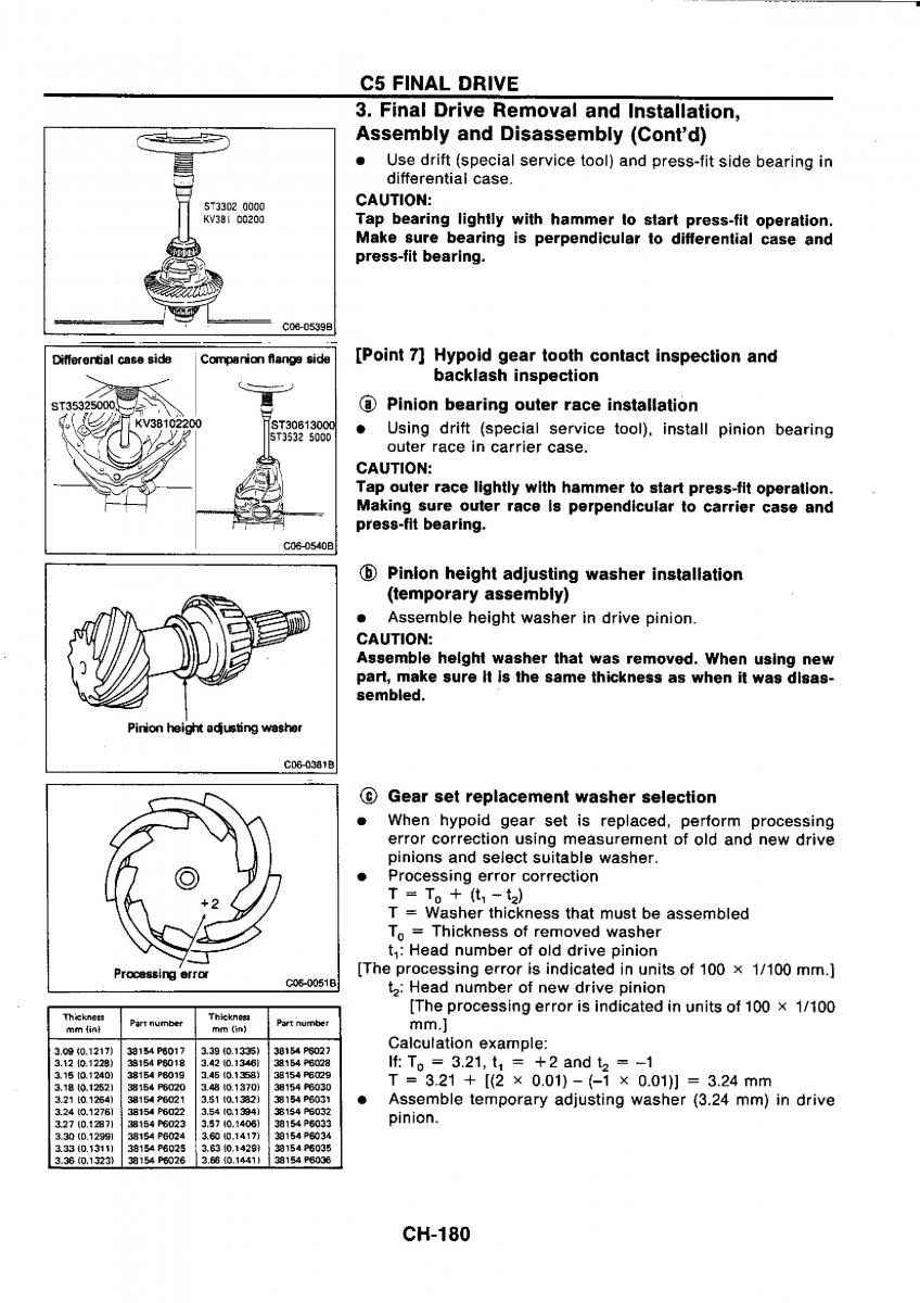 Nissan GTR R32 workshop service manual / page 459