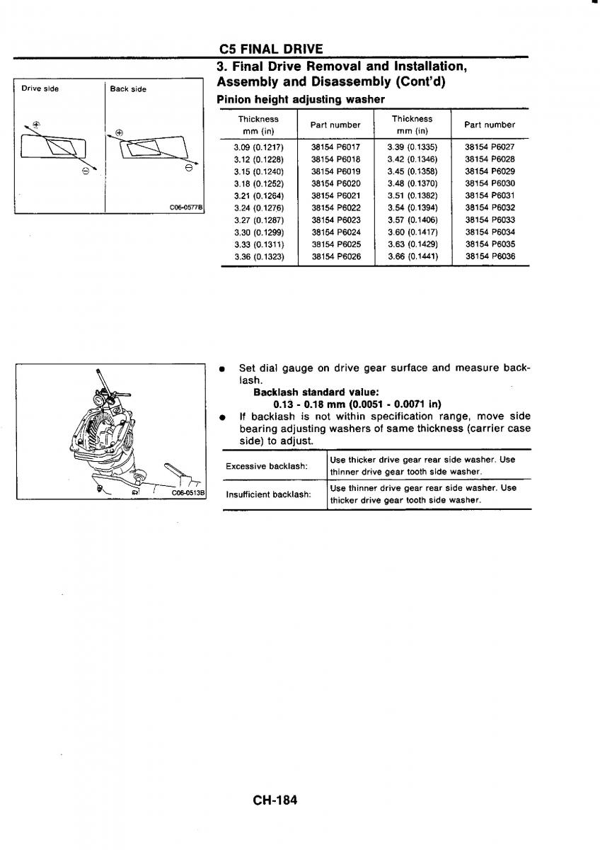 Nissan GTR R32 workshop service manual / page 463