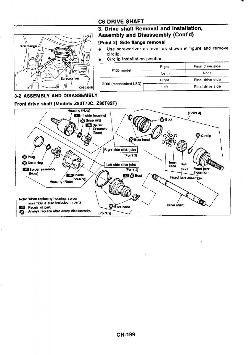 Nissan GTR R32 workshop service manual / page 478