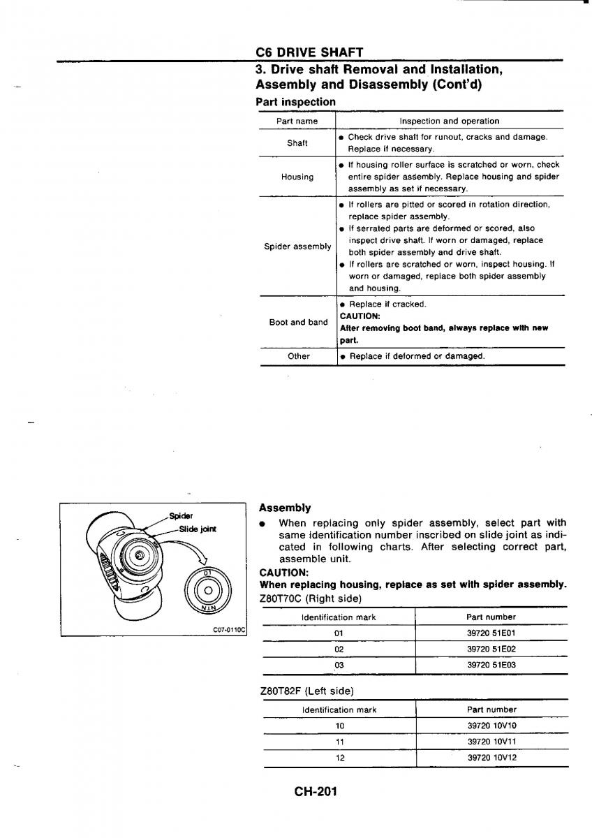 Nissan GTR R32 workshop service manual / page 480