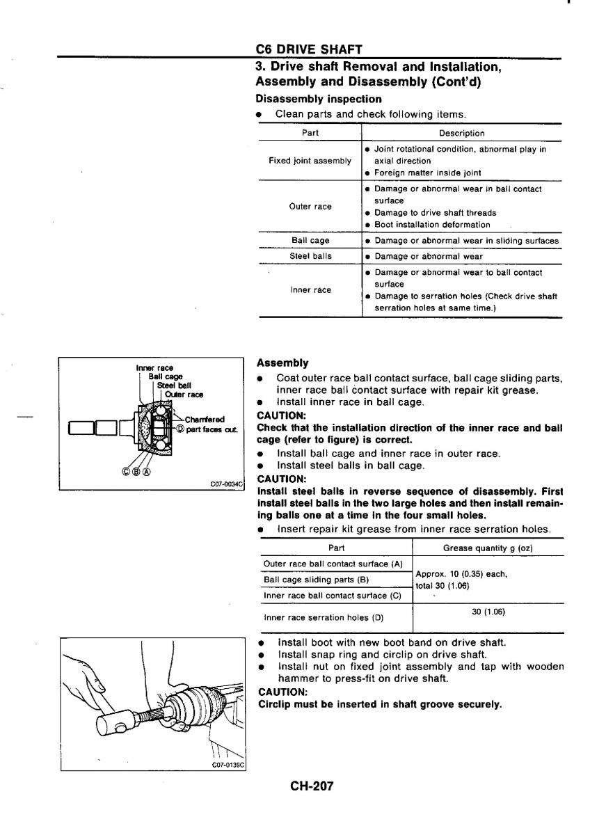 Nissan GTR R32 workshop service manual / page 486