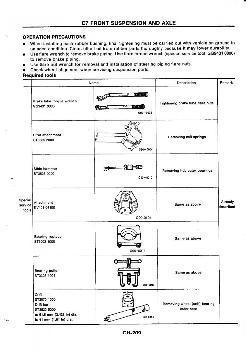 Nissan GTR R32 workshop service manual / page 488