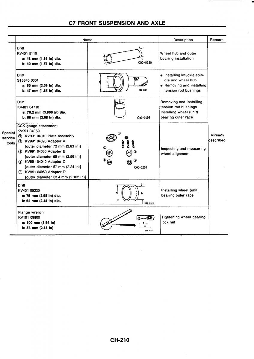 Nissan GTR R32 workshop service manual / page 489