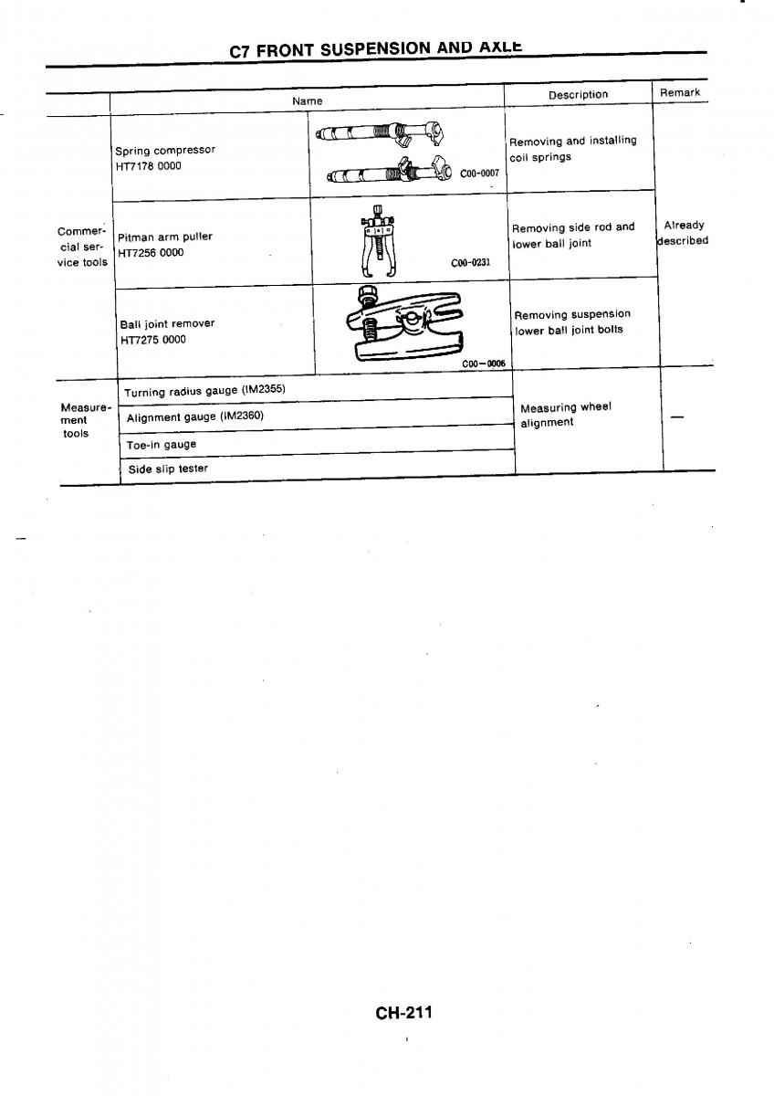 Nissan GTR R32 workshop service manual / page 490