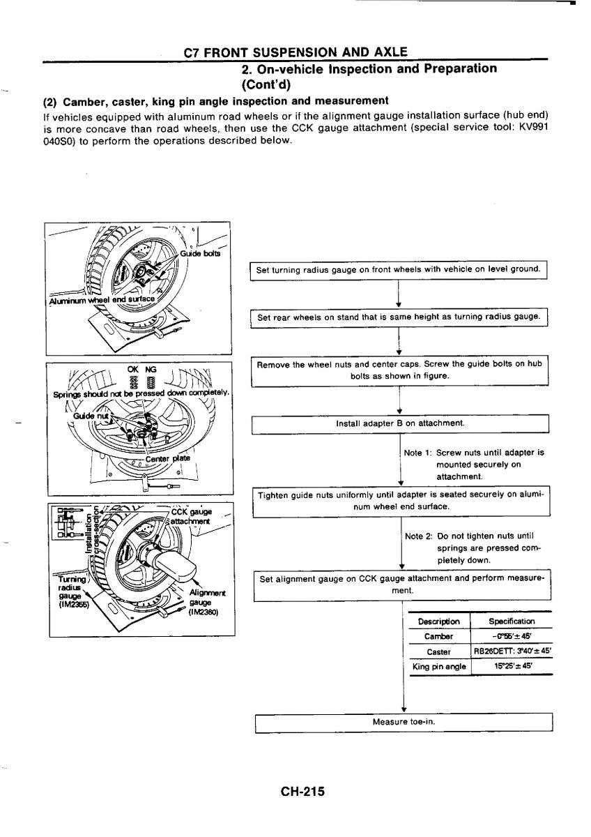 Nissan GTR R32 workshop service manual / page 494