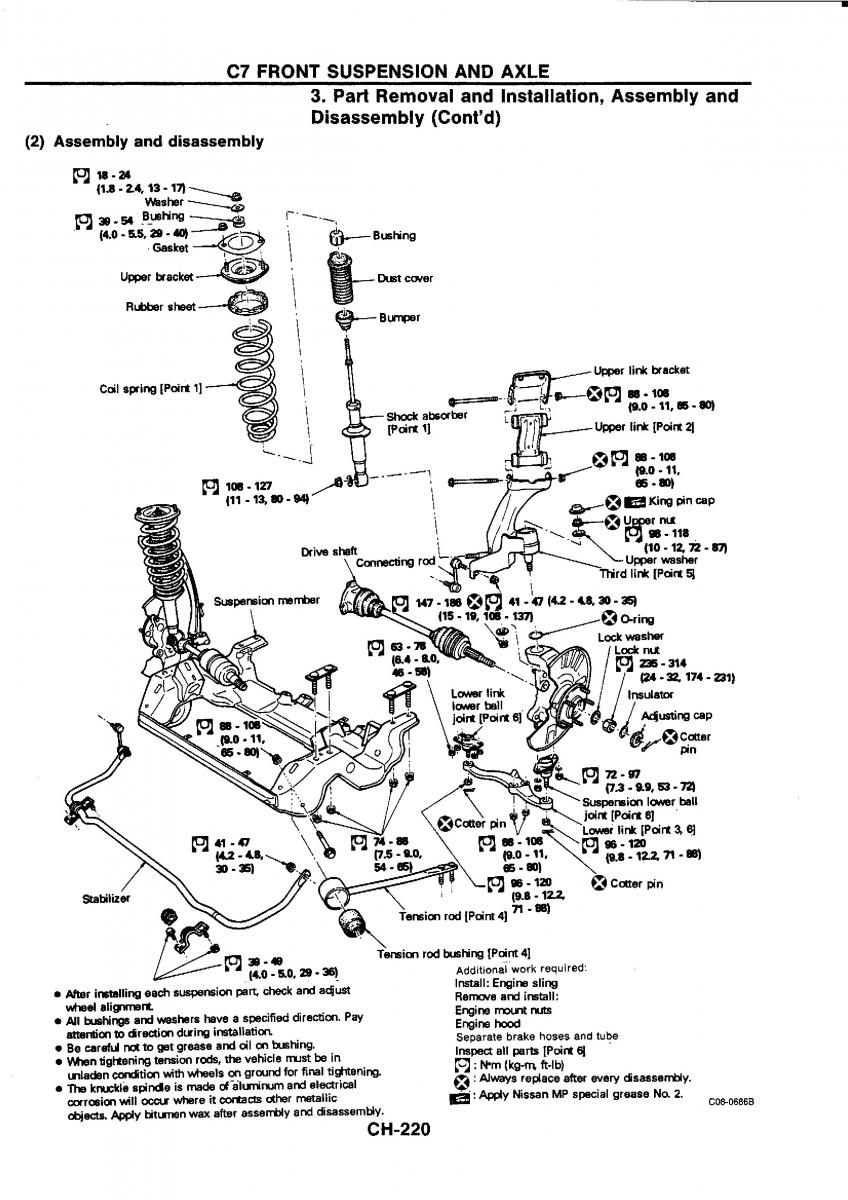 Nissan GTR R32 workshop service manual / page 499