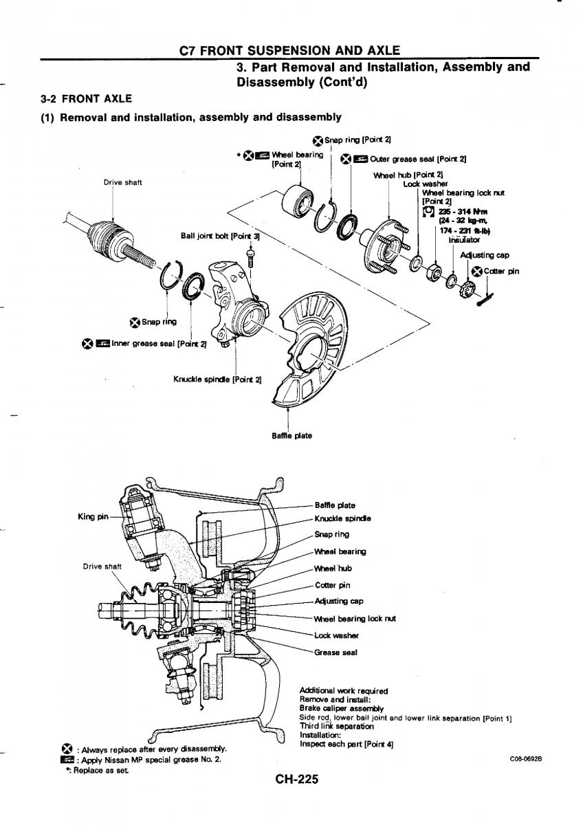 Nissan GTR R32 workshop service manual / page 504