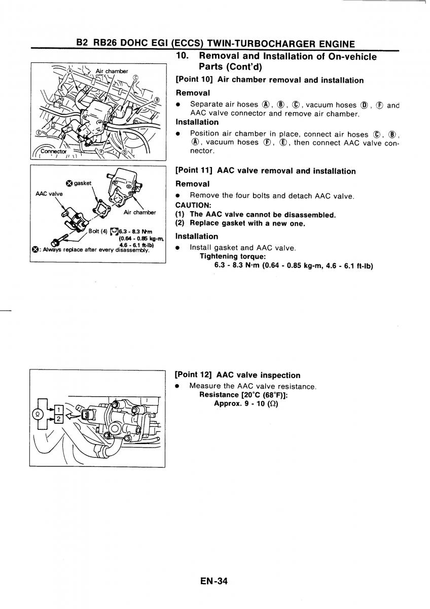 Nissan GTR R32 workshop service manual / page 51