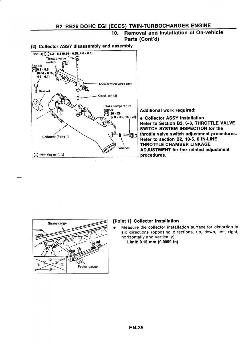 Nissan GTR R32 workshop service manual / page 52