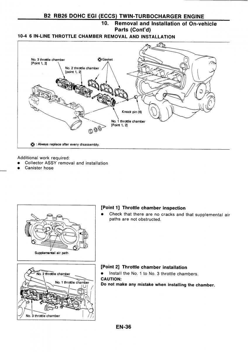 Nissan GTR R32 workshop service manual / page 53