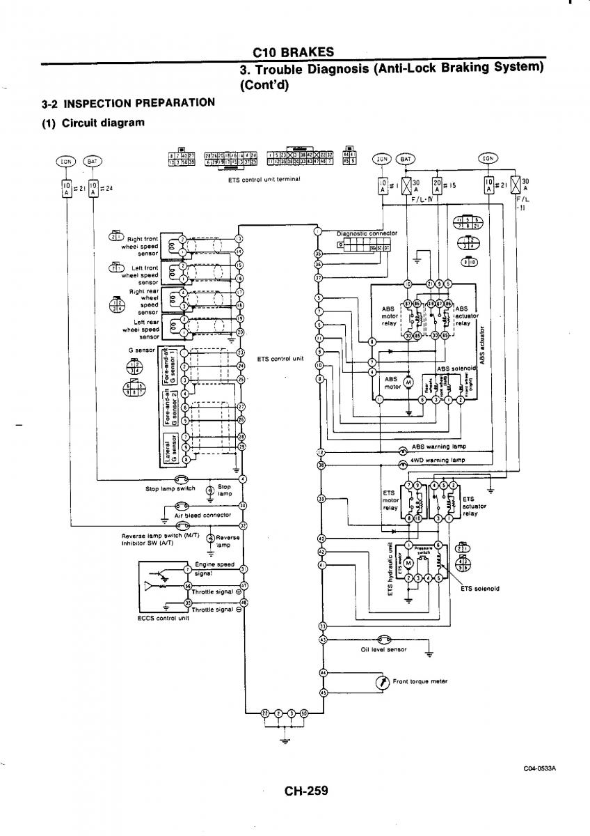 Nissan GTR R32 workshop service manual / page 538