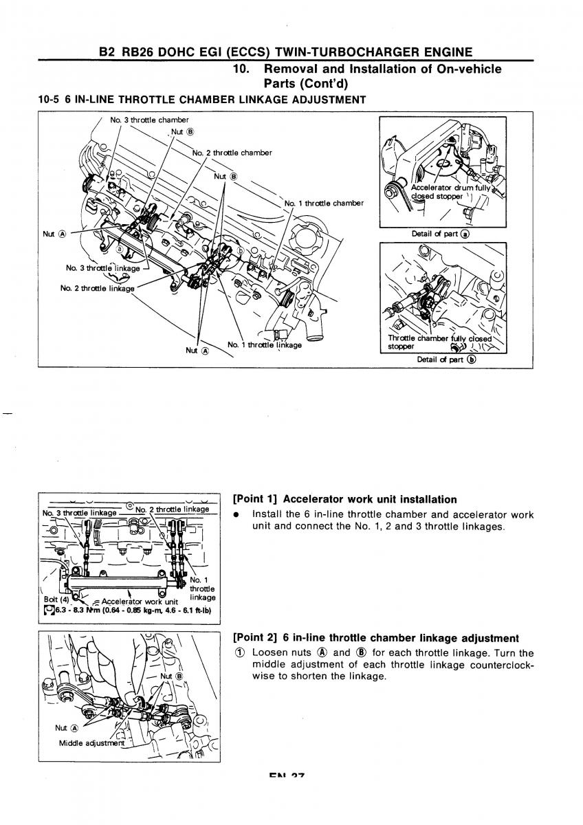 Nissan GTR R32 workshop service manual / page 54