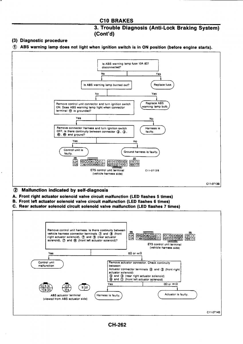 Nissan GTR R32 workshop service manual / page 541