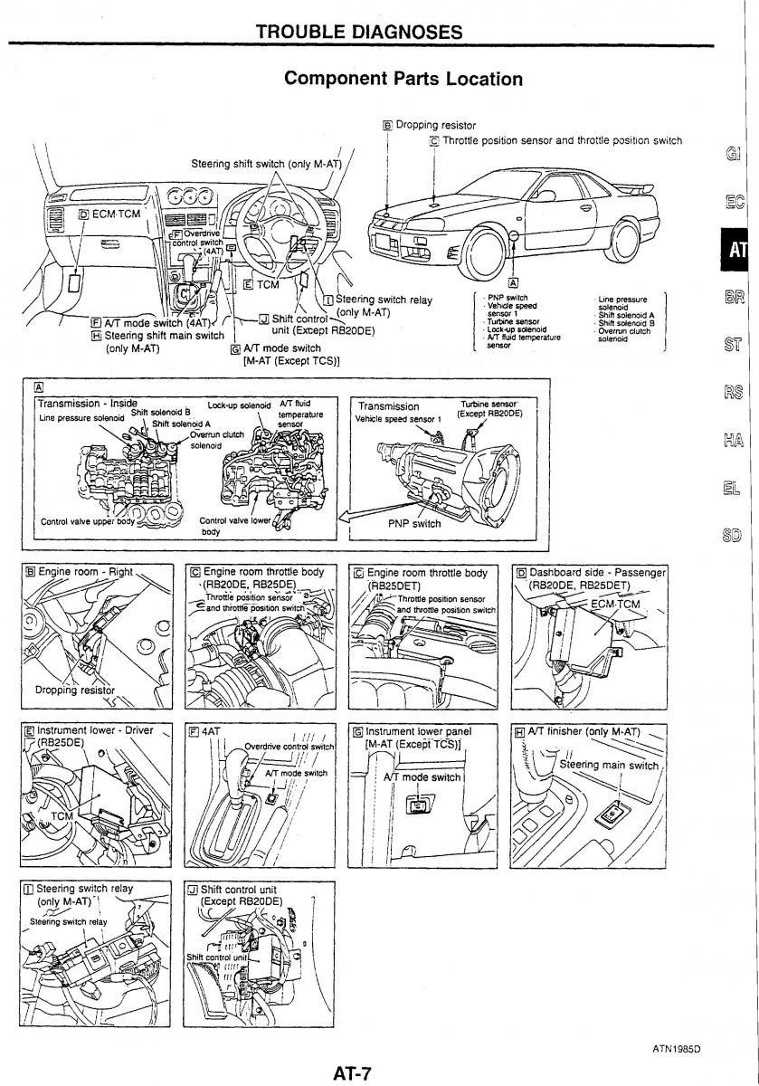 Nissan Skyline R34 workshop service manual / page 59