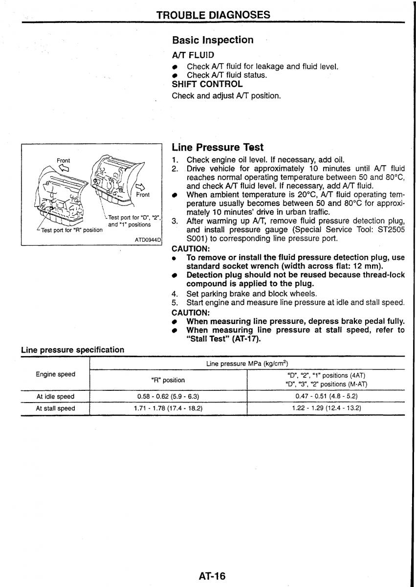 Nissan Skyline R34 workshop service manual / page 68