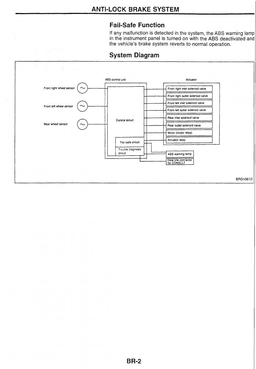 Nissan Skyline R34 workshop service manual / page 81